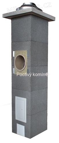 Komínová sestava komplet